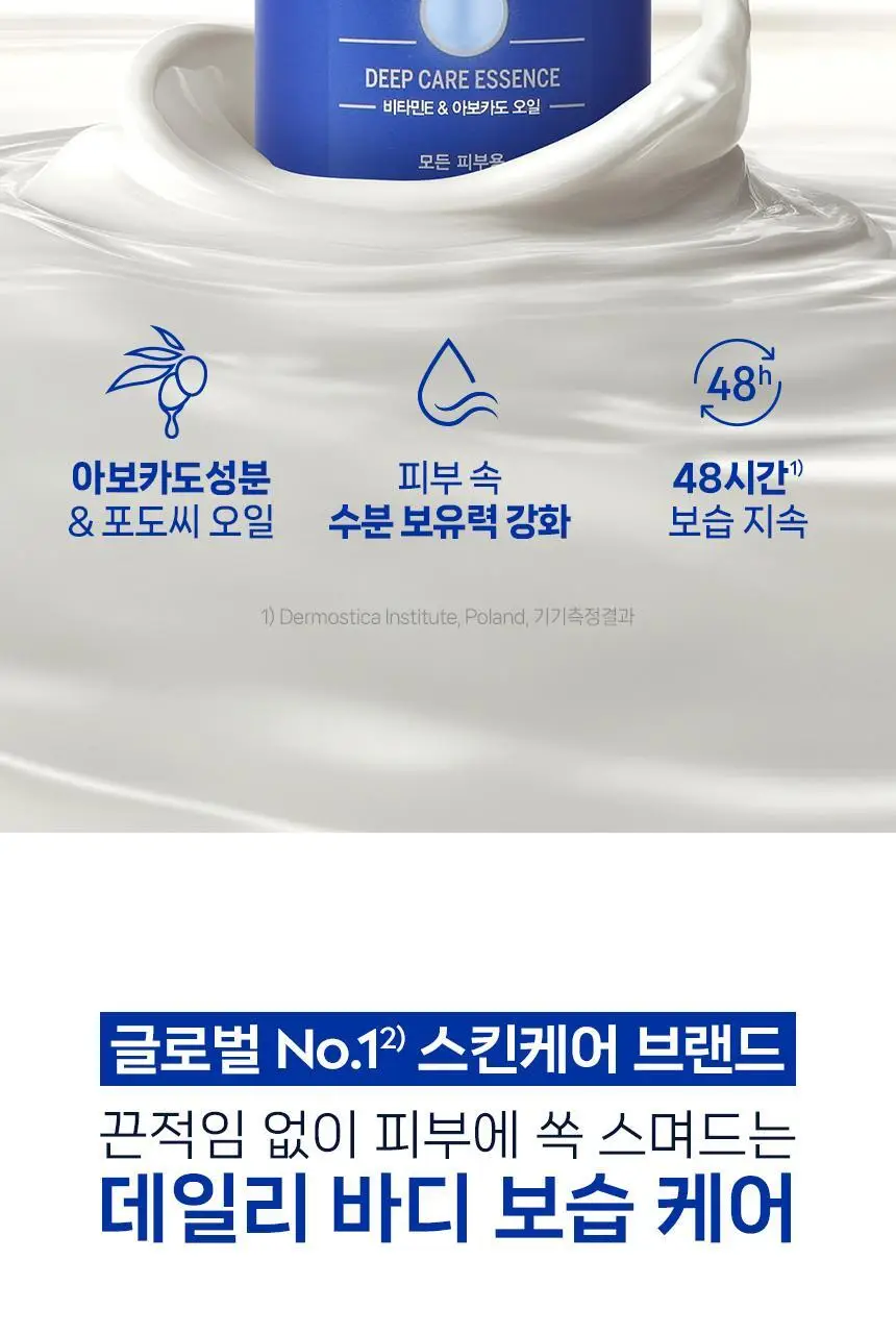 [1+1] 니베아 인텐시브 바디로션 더블 기획 (400ml+400ml) 상세페이지 2